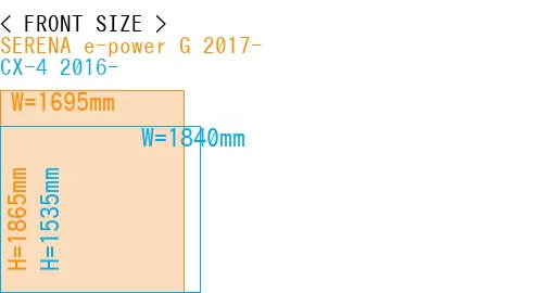 #SERENA e-power G 2017- + CX-4 2016-
